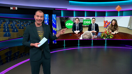 Het NOS Jeugdjournaal | NOS Jeugdjournaal